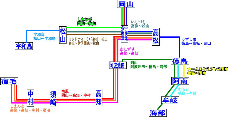 TRN -JR四国の紹介-